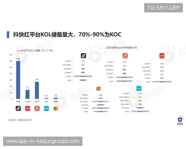 电竞俱乐部在社交平台与粉丝互动中的品牌价值管理